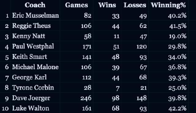 1637549348021028289.jpg a5200b89ly1gwnkwxofxlj20m80csadl.jpg