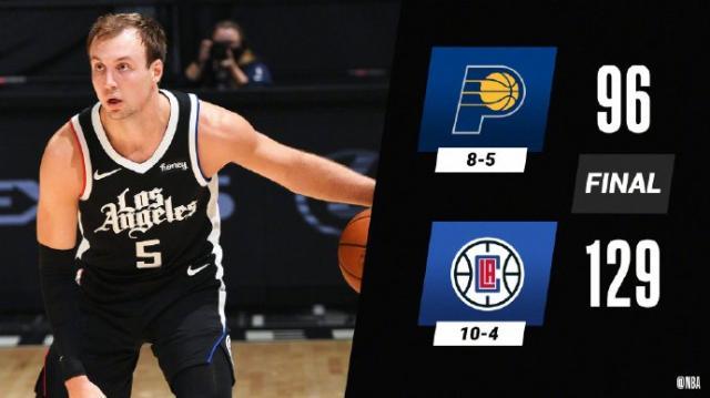 Kaiyun中国官网-快艇的野蛮生长悄无声息 冠军争夺战别忘了他们